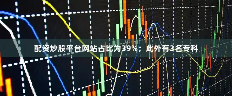 配资炒股平台网站占比为39%；此外有3名专科